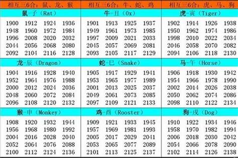 2002 属什么|2002年属什么生肖属相 2002年属什么生肖属于什么命